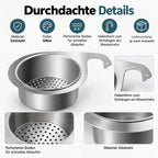 Edelstahl-Spülsieb – Produktdetails, generiertes Motiv