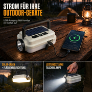 Wiederaufladbare Solar-LED-Campinglampe